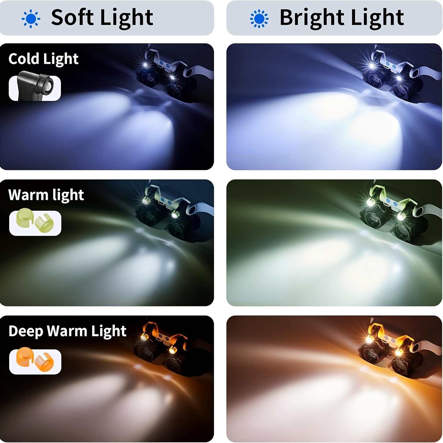 Head-mounted LED Magnifying Gl - Jewelry Making Glasses recension och pris